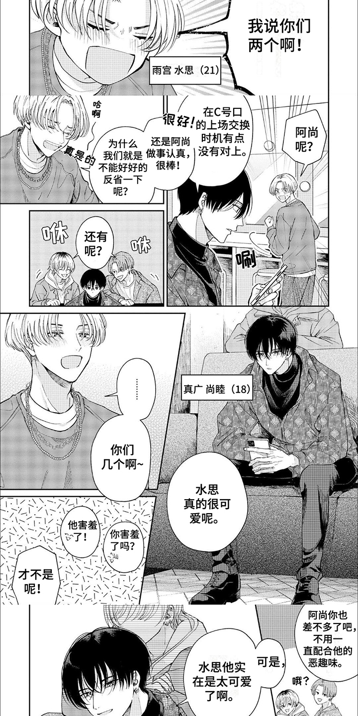 第1章：偶像成员2