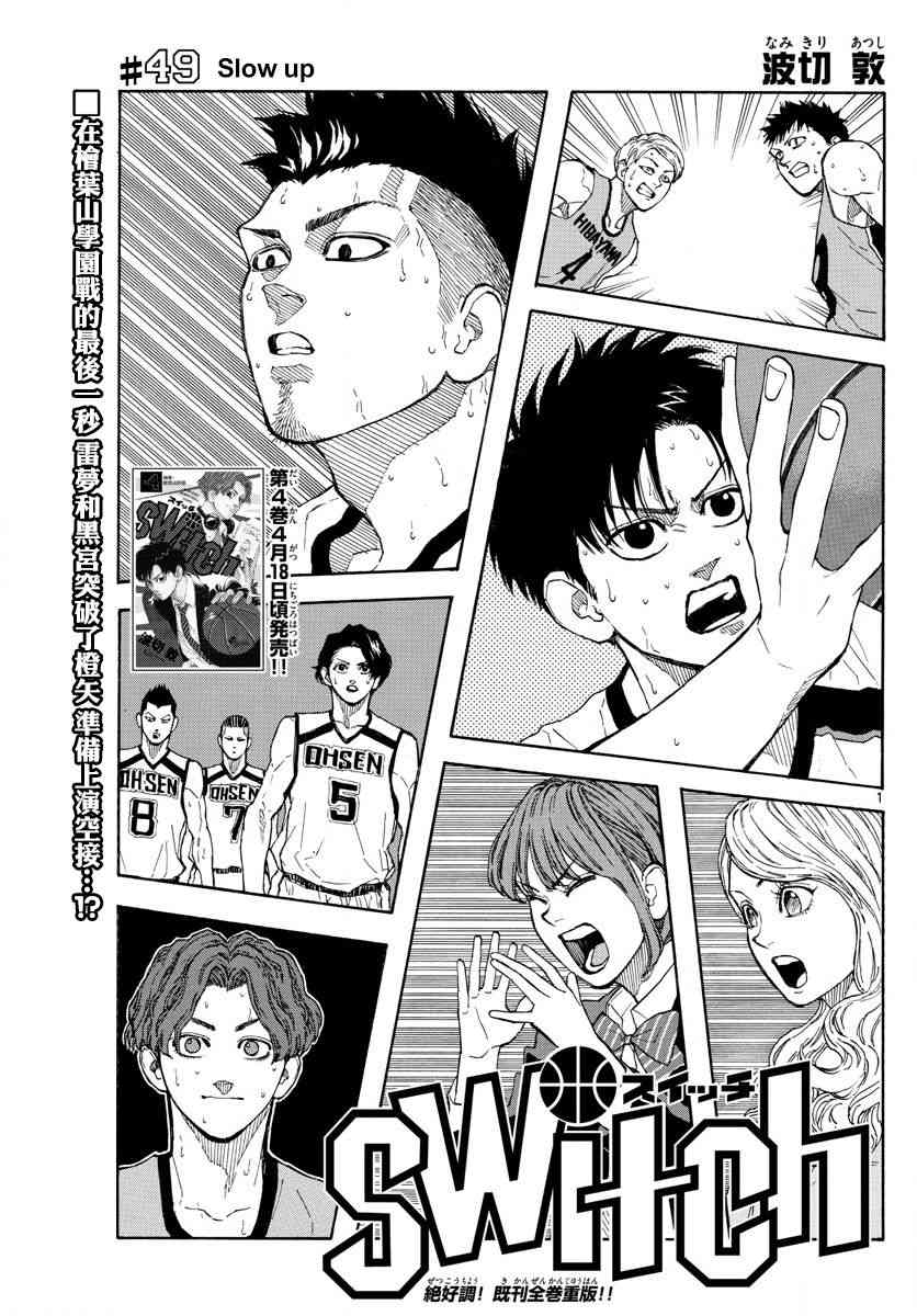 switch游戏篮球漫画,49话1图