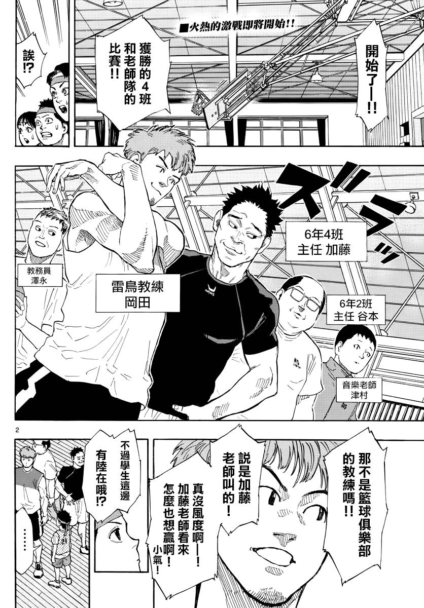 switch游戏篮球漫画,7话2图
