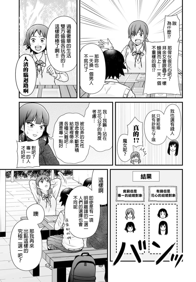 女高中生的虚度日常怎么样漫画,第103话 二选一5图