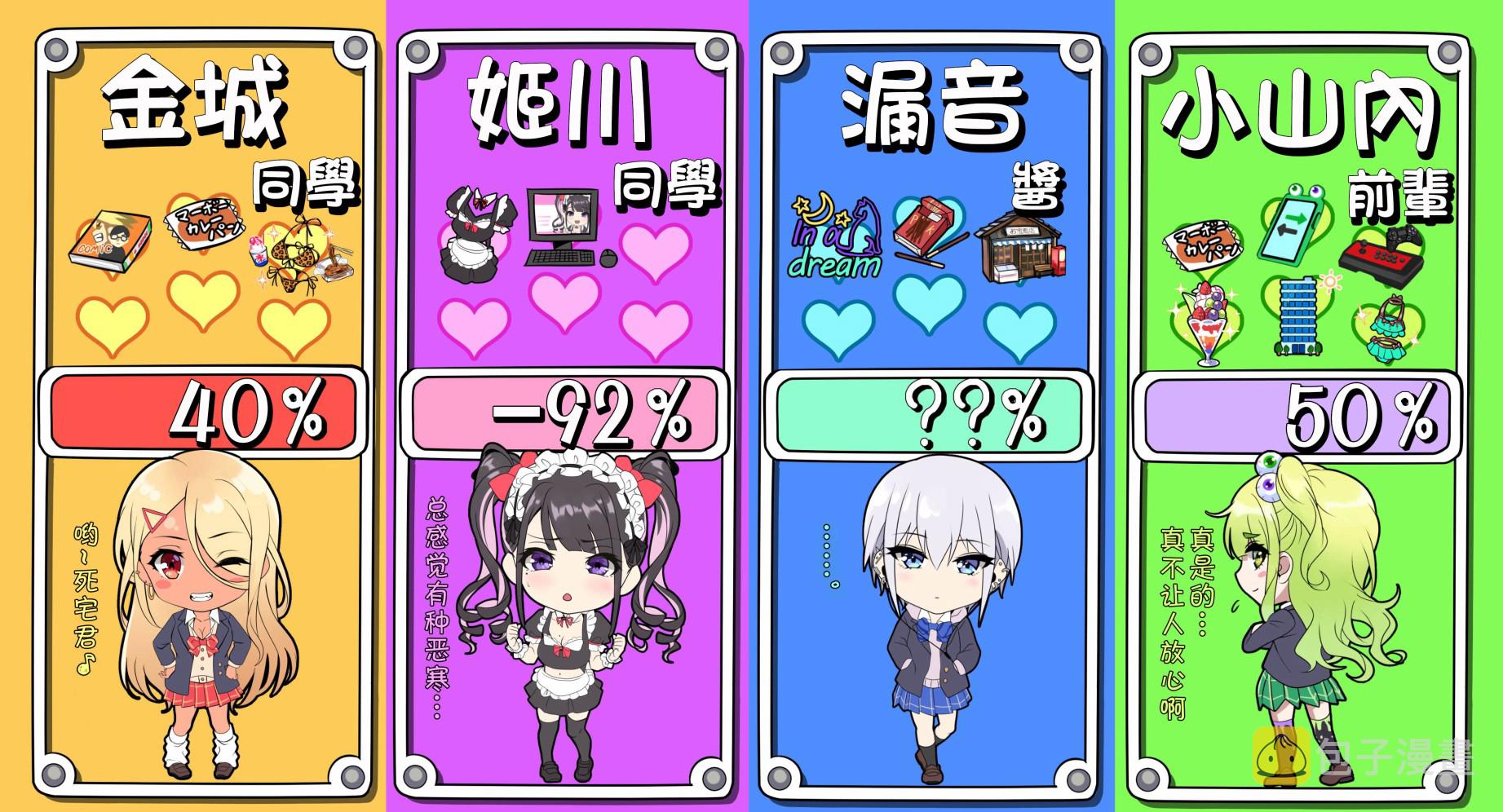 死宅君与辣妹相恋的故事免费观看漫画,67话4图