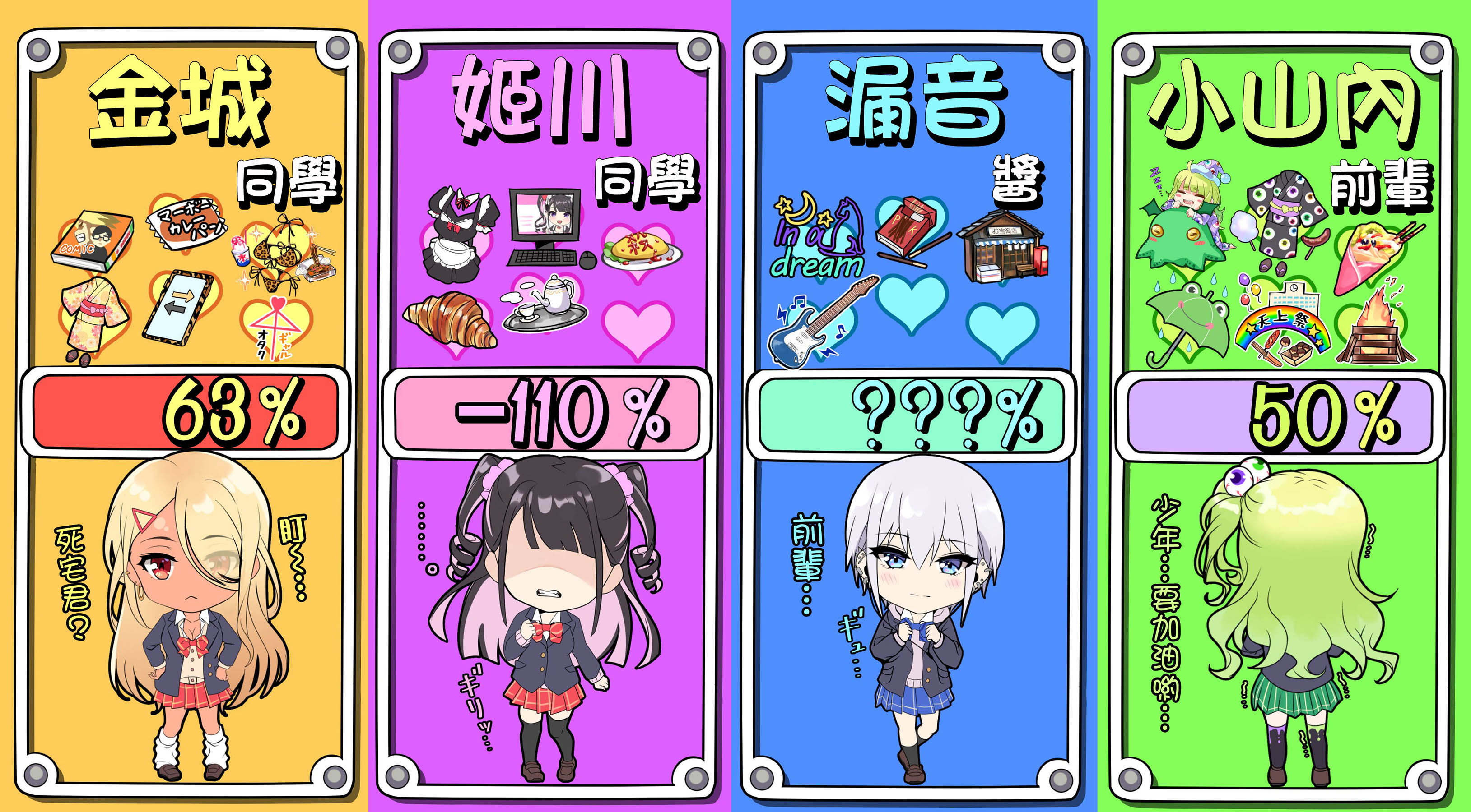 死宅真帅气漫画,第94天续4图