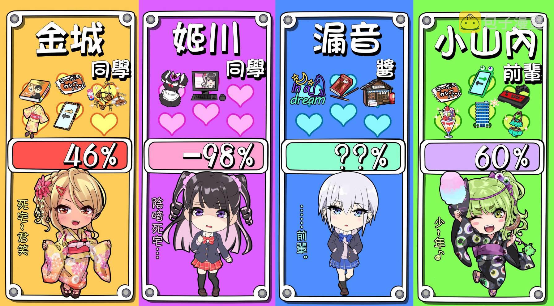 死宅君与辣妹相恋的故事免费观看漫画,65话3图