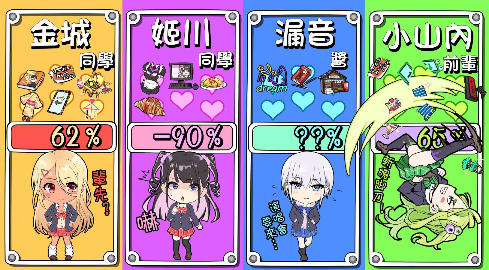 死宅君与辣妹相恋的故事免费观看漫画,88话4图