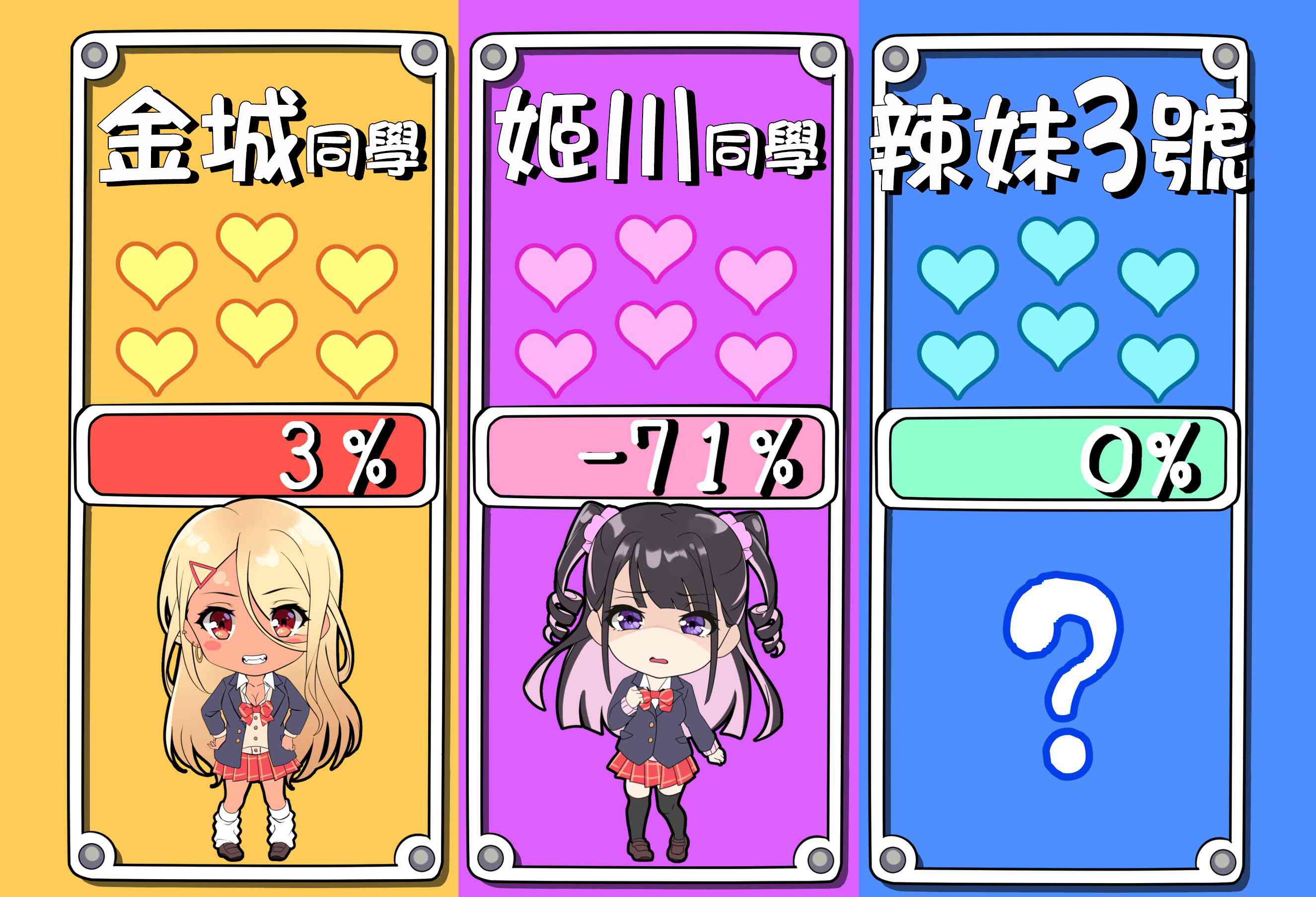 死宅君与辣妹相恋的故事免费观看漫画,6话2图