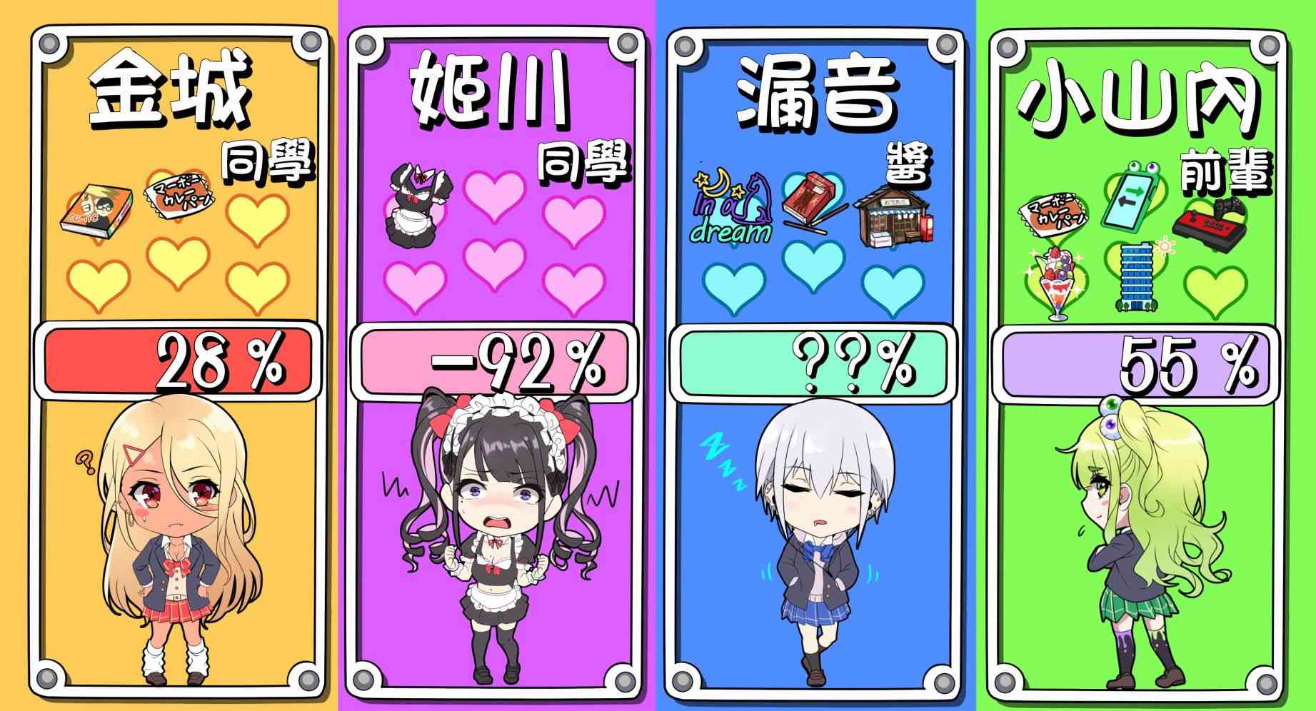 死宅君与辣妹相恋的故事免费观看漫画,48话2图