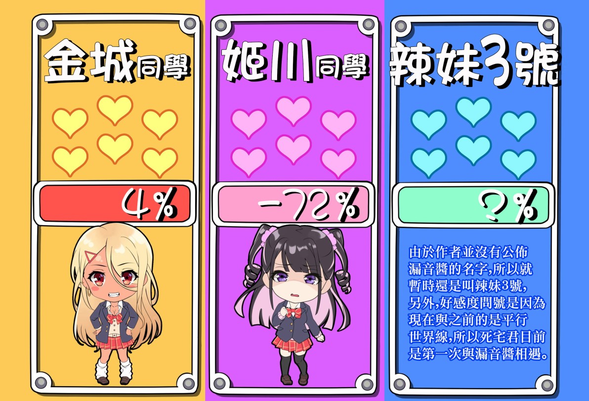 死宅君与辣妹相恋的故事结局漫画,10话3图