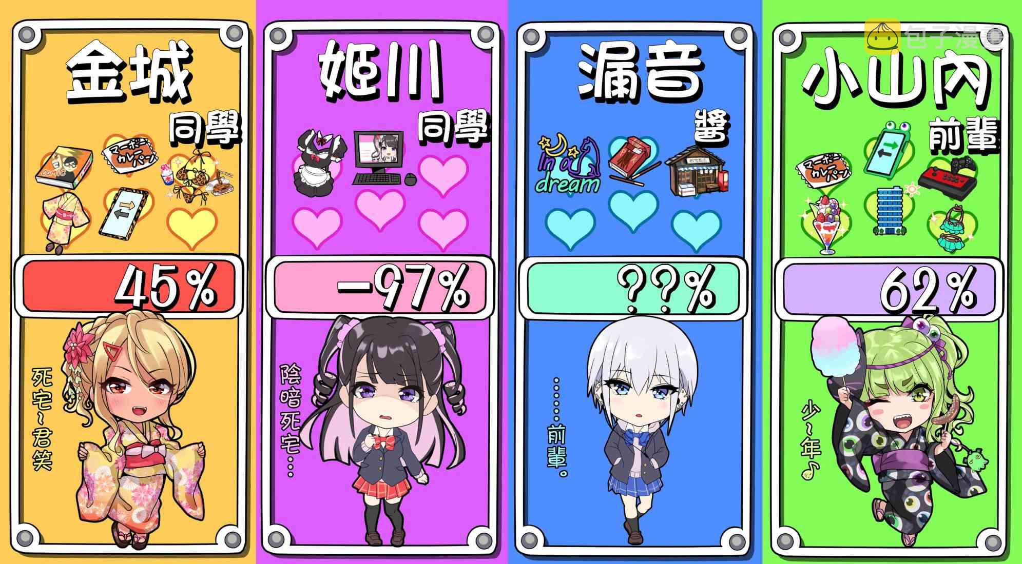 死宅萌娘百科漫画,69话4图