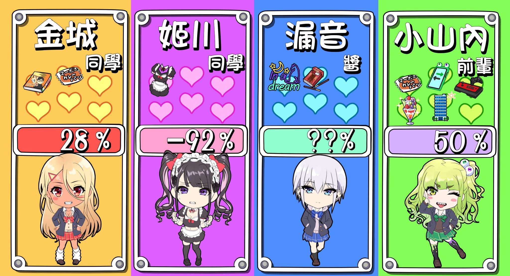 死宅恋爱故事推荐漫画,55话3图