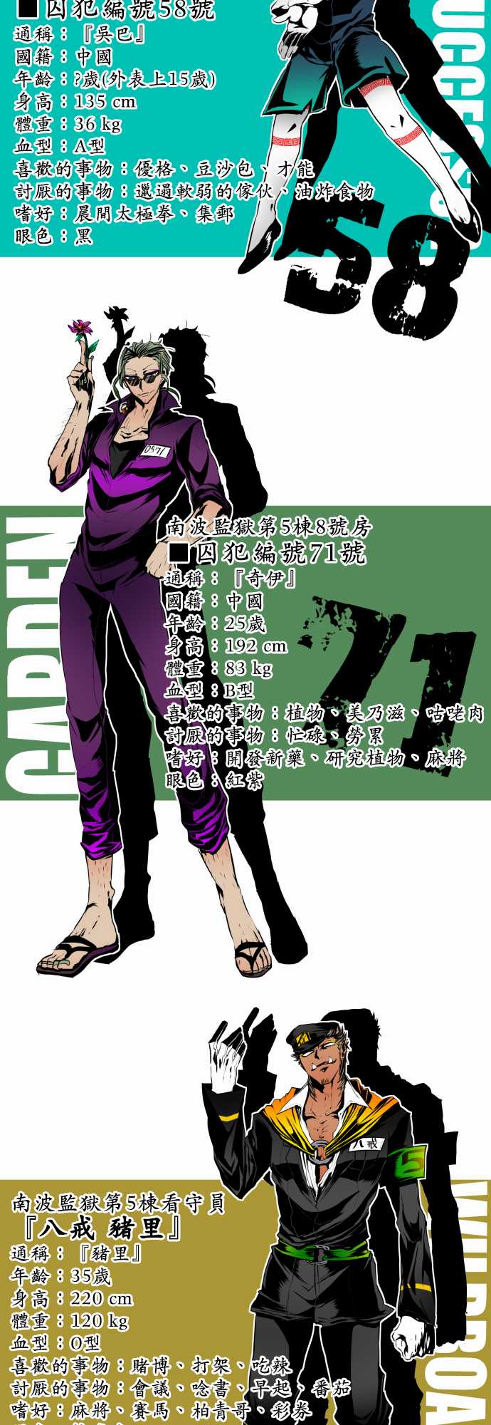 黑白来看守所谷子漫画,3话2图