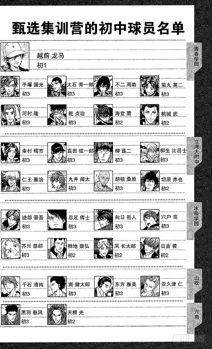 新网球王子冰帝vs立海剧场版漫画,第17话 失败者爬上来！5图