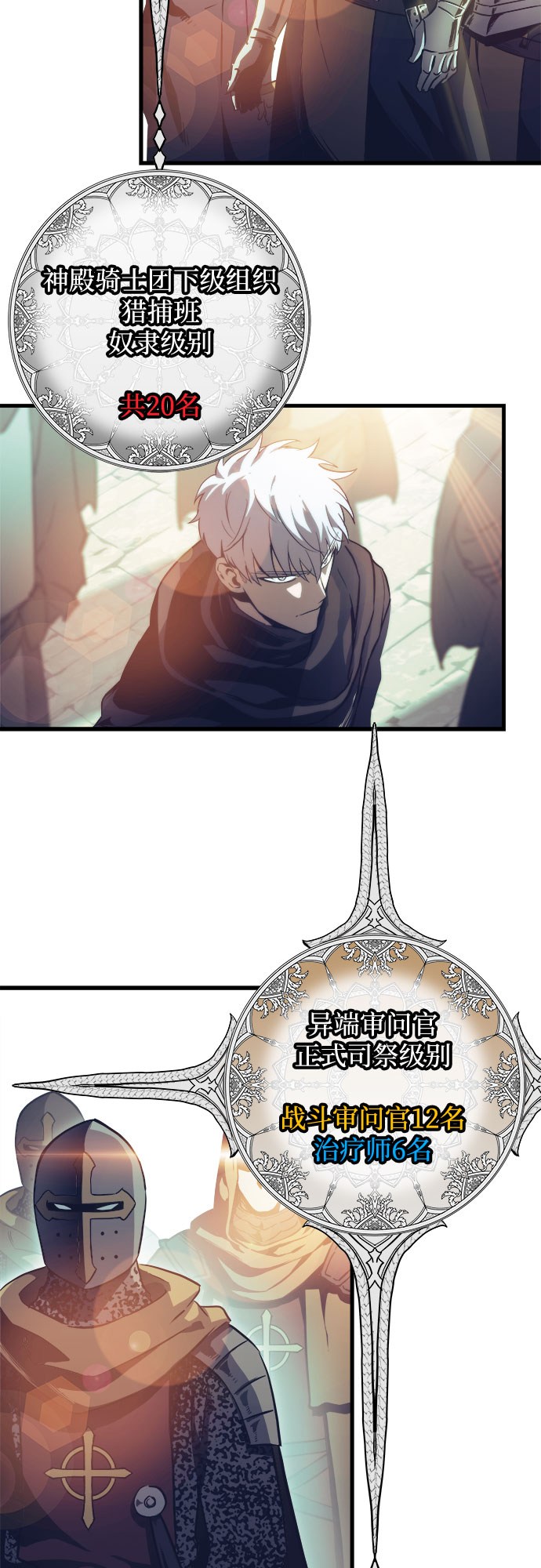 斗神转生记第二季漫画免费下拉式奇漫漫画,第20话2图