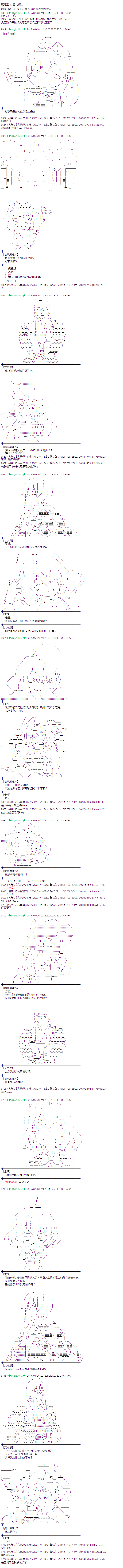 魔理沙旧作漫画,番外·国人支援绘021图
