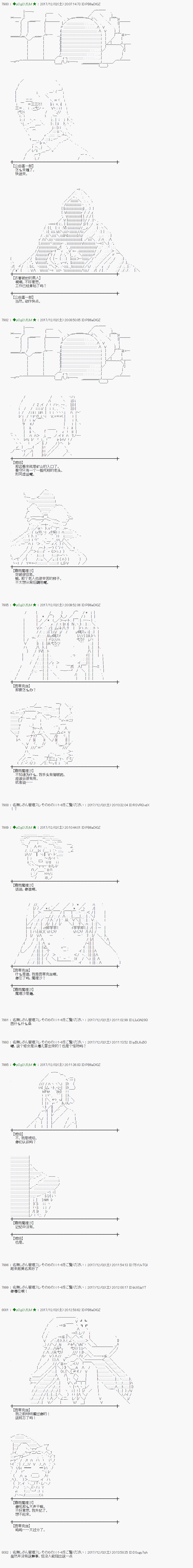 魔理沙旧作漫画,第140话2图