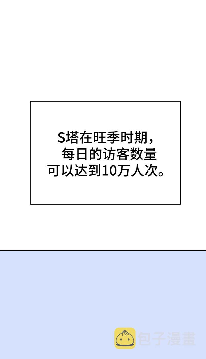 末日避难所游戏下载漫画,[第9话] 罗马与罗马法2图