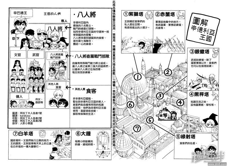 魔笛MAGI日漫介绍漫画,外传：第3话3图