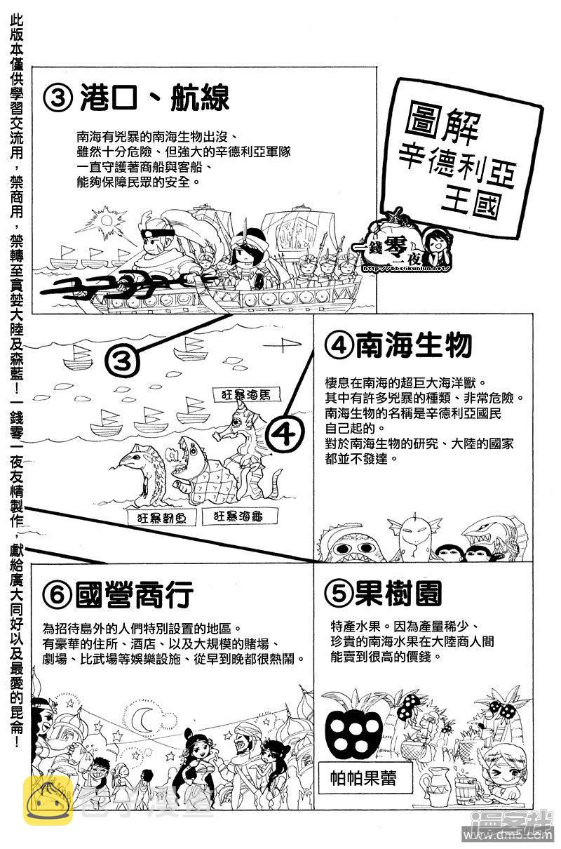 魔笛MAGI日漫介绍漫画,外传：第3话2图