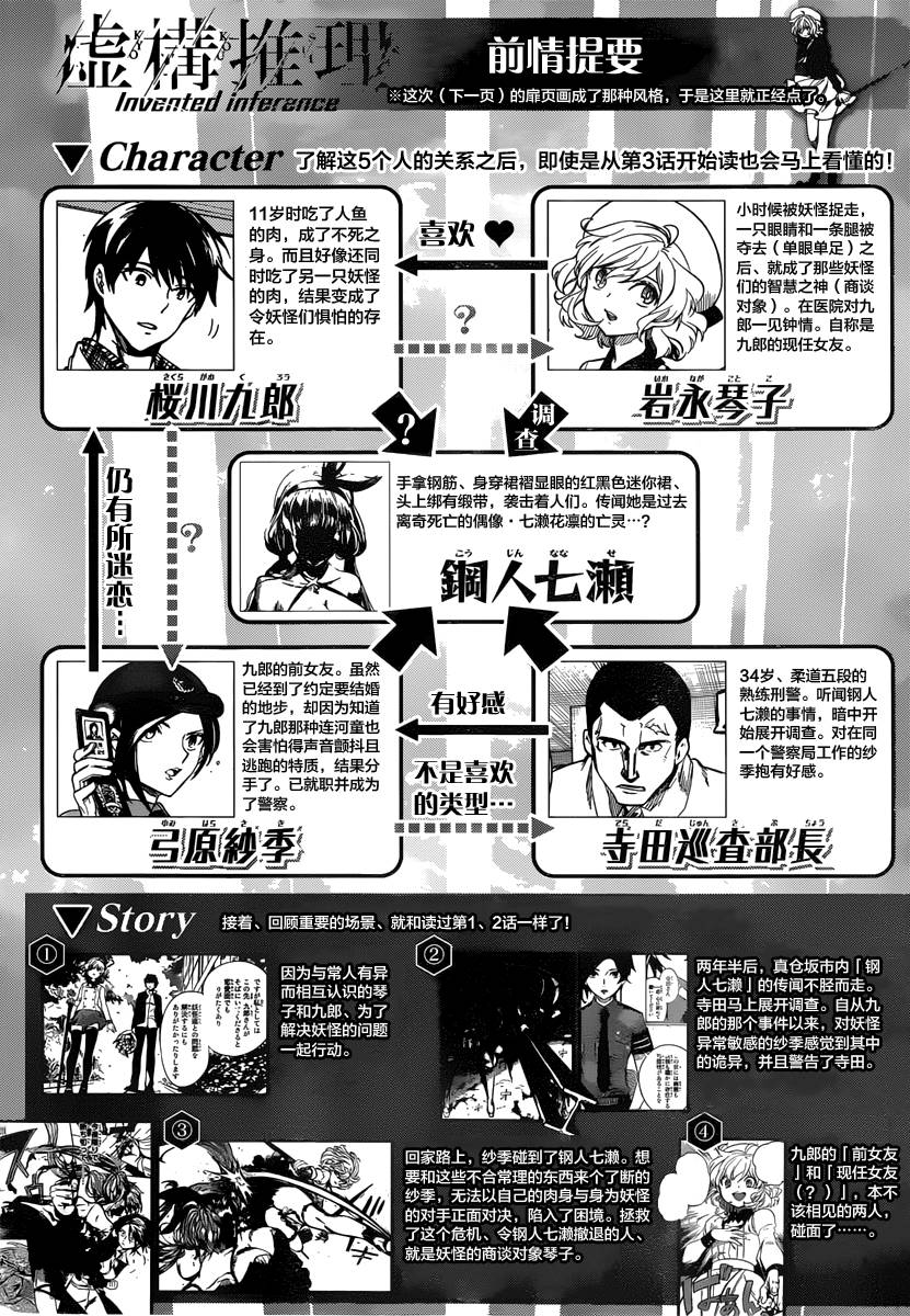 第3话 偶像因钢筋而死0