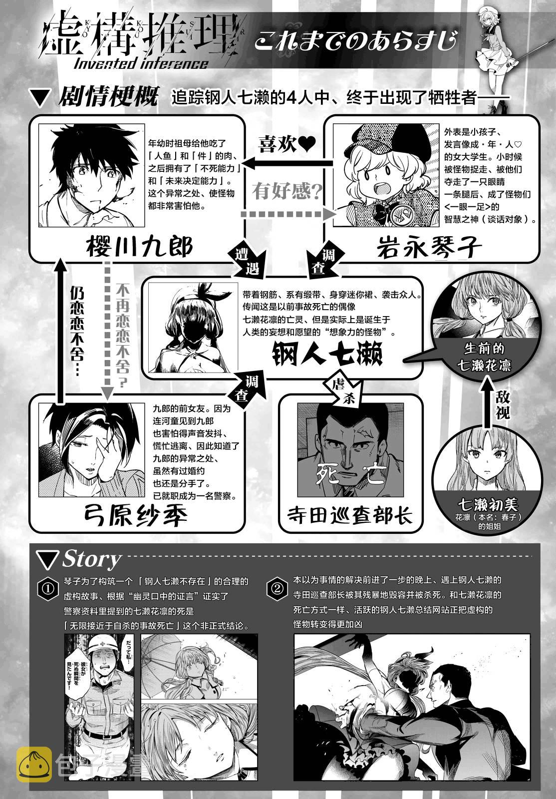 第7话 钢人七濑攻略战准备2