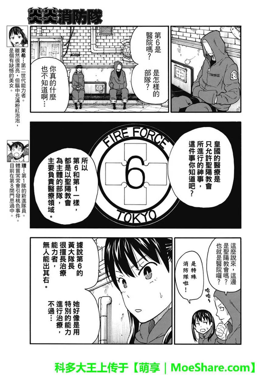 炎炎消防队漫画免费阅读漫画,87 医与火3图