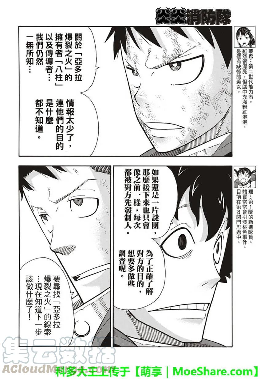 炎炎消防队有肉在哪几漫画,111 下一步4图