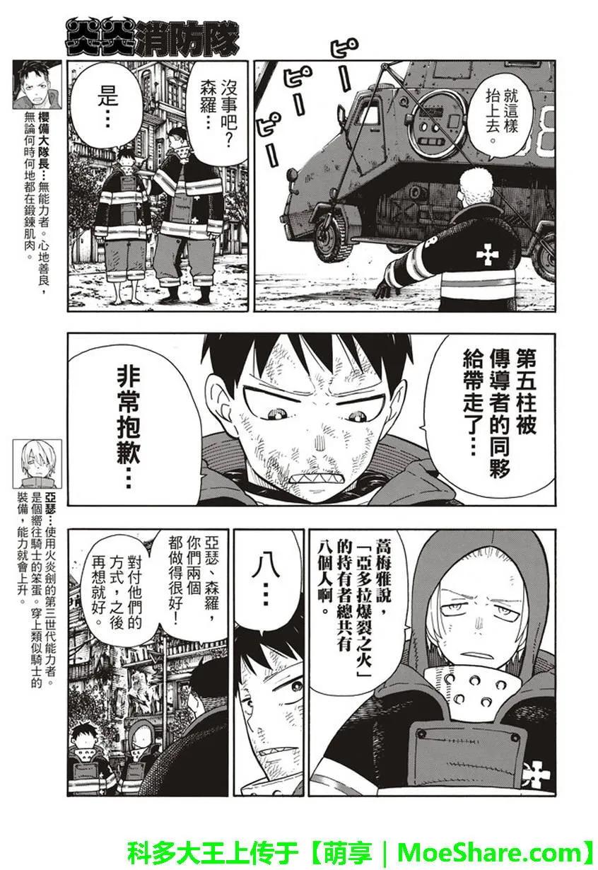 炎炎消防队有肉在哪几漫画,111 下一步3图