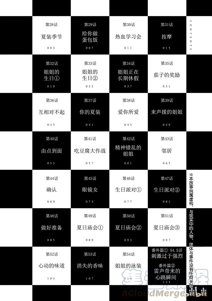 大姐养四姐弟完整版漫画,28 夏装季节3图