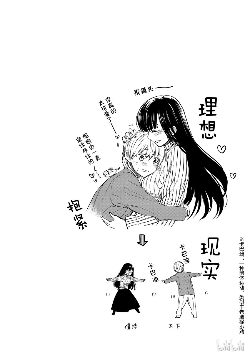 大姐养你呀漫画全集免费漫画,16 你的气息5图